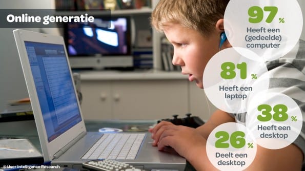 UI_DigitalNatives_Online Generatie
