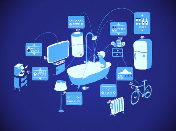 web-of-things
