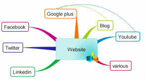website