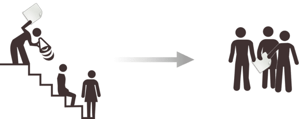 By Anna Bauer (Own work) [CC-BY-SA-3.0 (https://creativecommons.org/licenses/by-sa/3.0)], via Wikimedia Commons