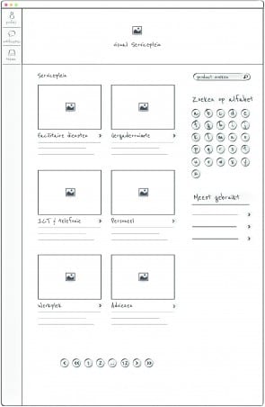 Voorbeeld producten- en dienstencatalogus