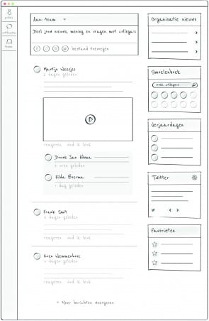 Voorbeeldsjabloon social intranet