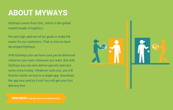 MyWays
