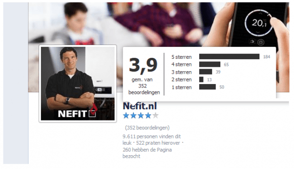 Nefit_beoordelingsoverzicht