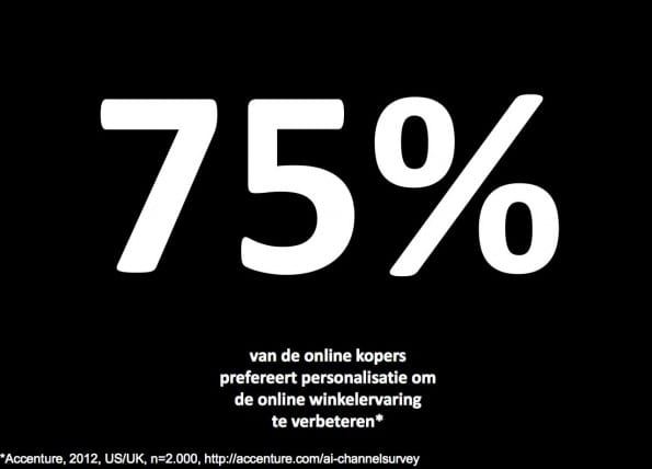 Oogst