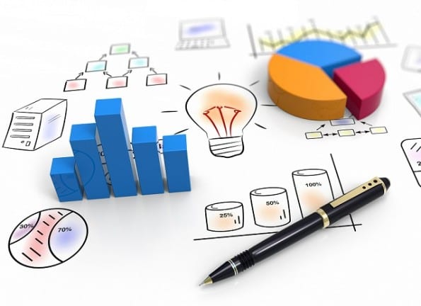 Report charts