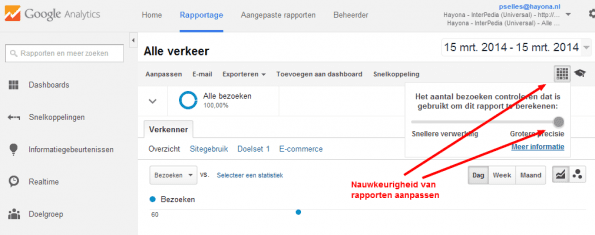 nauwkeurigheid google analytics