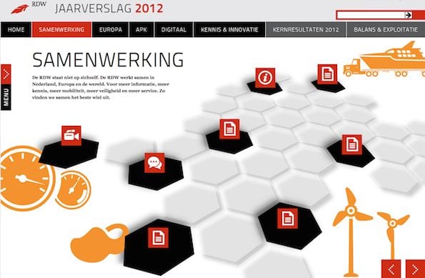 RDW jaarverslag
