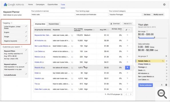googlekeywordplanner