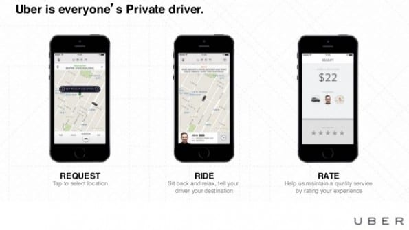 Uber - everyones private driver - Frankwatching - Guido Gihaux - Mobile Convention