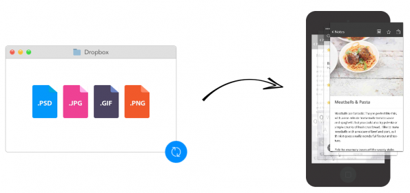 Designs worden automatisch uit Dropbox naar een werkend prototype geïmporteerd