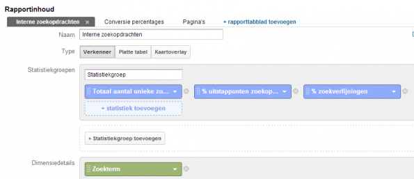 aangepast rapport interne zoektermen