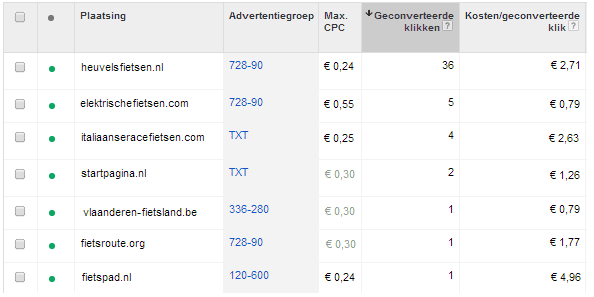 plaatsing_bieden