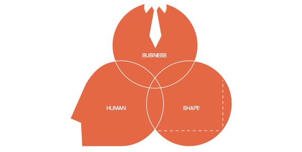 HUMANBUSINESSSHAPE