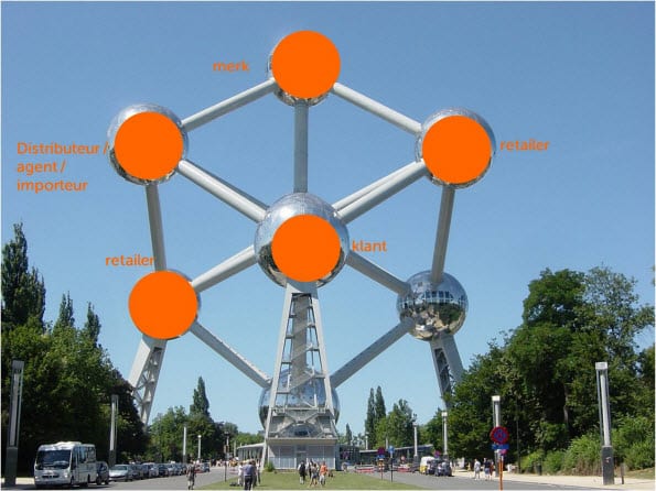 atomium_jungleminds