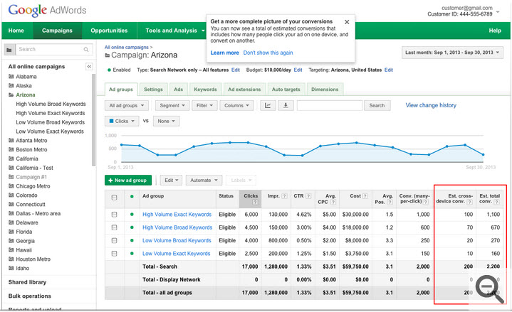 estimated-total-conversions