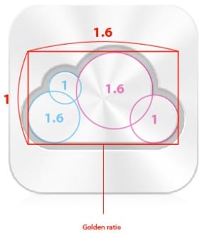 icloud gulden snede