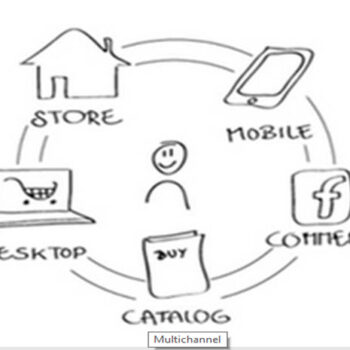 Nieuwe manieren om de héle customer journey te meten