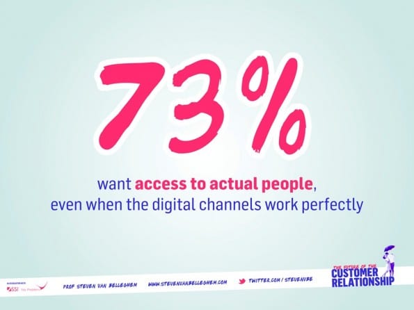 real people stat