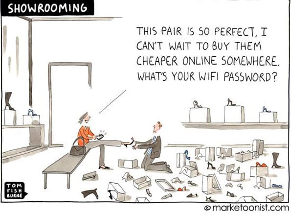 showrooming