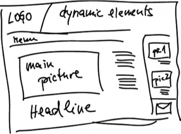 Prototyping_Marijke