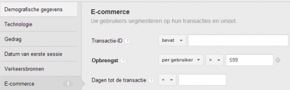 visual boven gemiddelde catalogusprijs