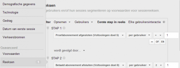 visual conversie micro naar macro conversie