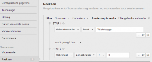 visual winkelwagen bezoekers met conversie