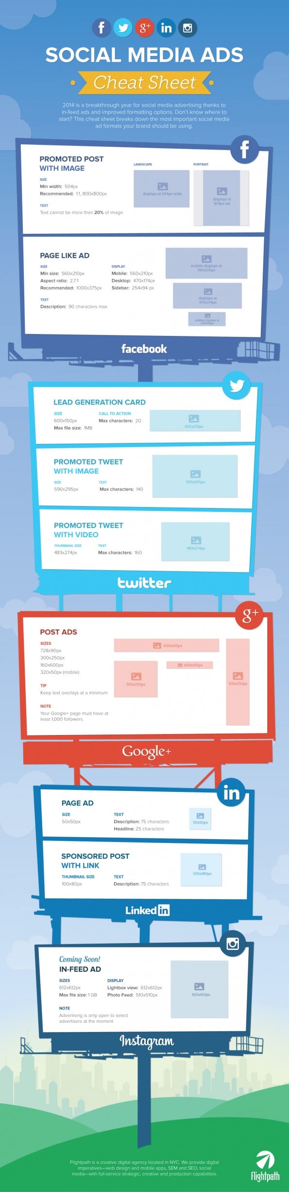 Adverteren op social media - de ideale afmetingen op een rij [infogrpahic]