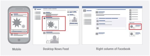 Facebook adverteren plaatsingen