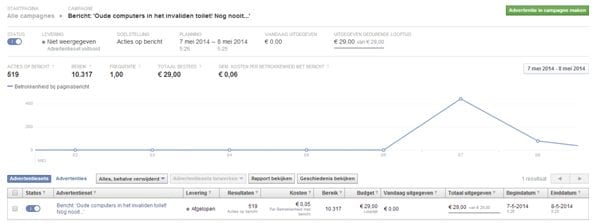 Rapporten