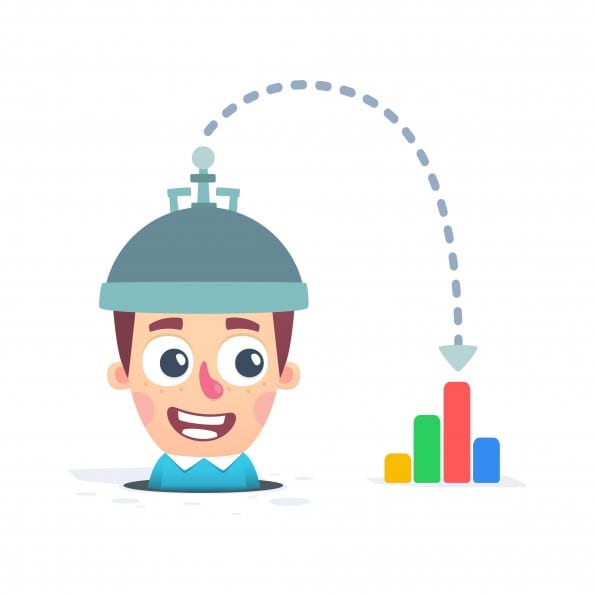 indicators of brain