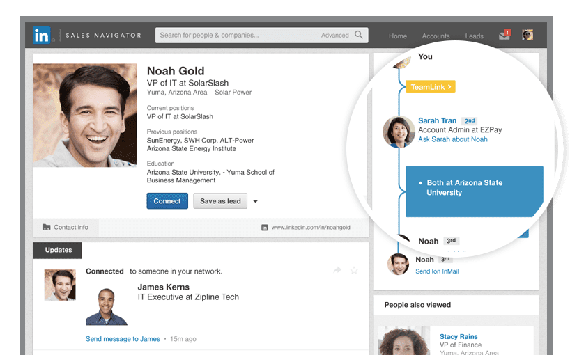 Linkedin Sales Navigator Teamlink