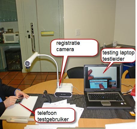 De testopstelling in het lab. Foto: https://www.nngroup.com/articles/mobile-usability-testing/