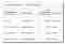Zoekwoorden vinden met Keyword Planner