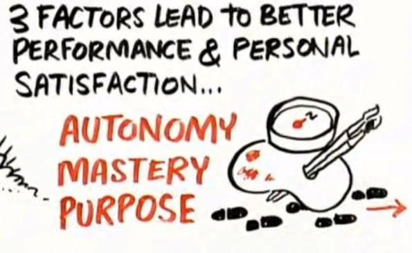 factoren voor betere performance.