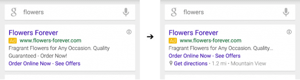 Google Adwords mobiel adverteren nieuw