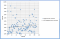 twitter analytics engagement characters