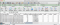 Twitter analytics stap 7