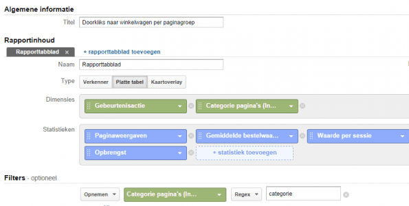 visual aangepast rapport doorkliks naar winkelwagen