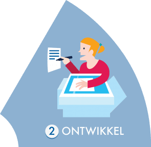 2 Ontwikkel
