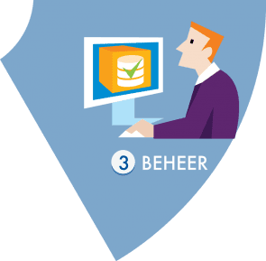 3 Beheer