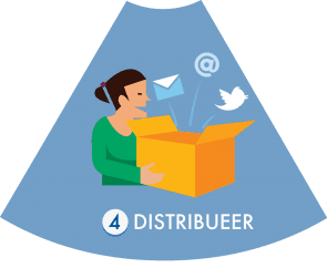 4 Distribueer