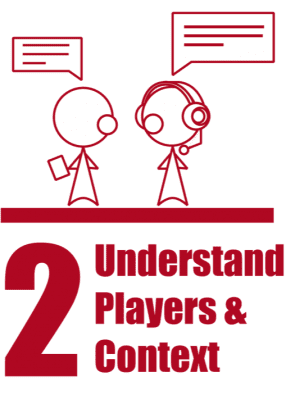 Understand Players and Context
