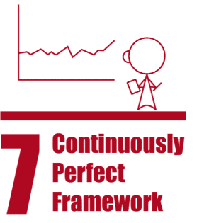 Continuosly Perfect Framework