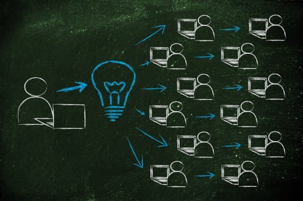 diffusion and exchange of ideas through the internet