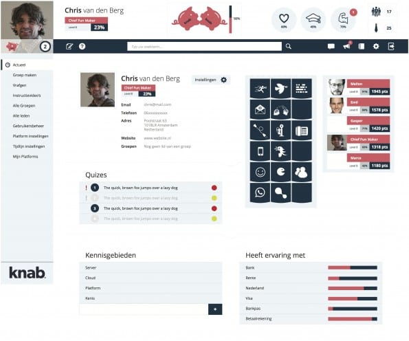 Overzicht prestatie agent behaalde badges, punten, missies, toetsen en leaderboard)