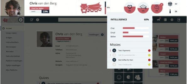 De 3 karaktereigenschappen in het spel; Charm, Knowledge, Power