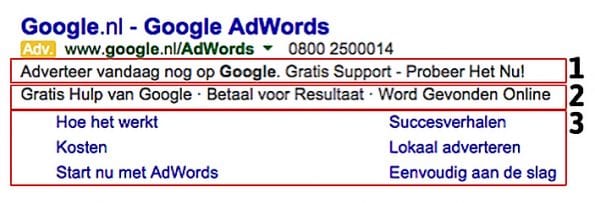 Onderdelen van een Google AdWords advertentie