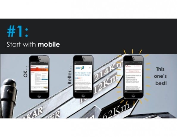 LinkedIn contentmarketing